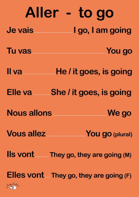 french-verb-to-go