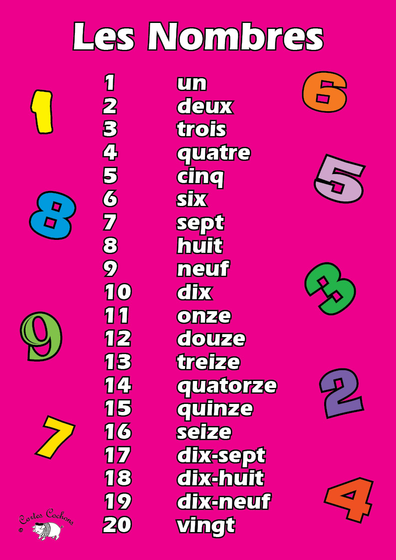 French Numbers To 20 Poster